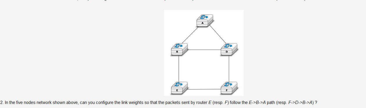 Solved B D 2. In the five nodes network shown above, can you | Chegg.com