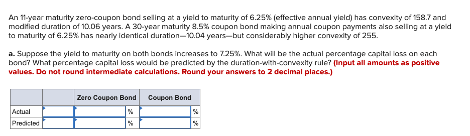 An 11-year maturity zero-coupon bond selling at a | Chegg.com