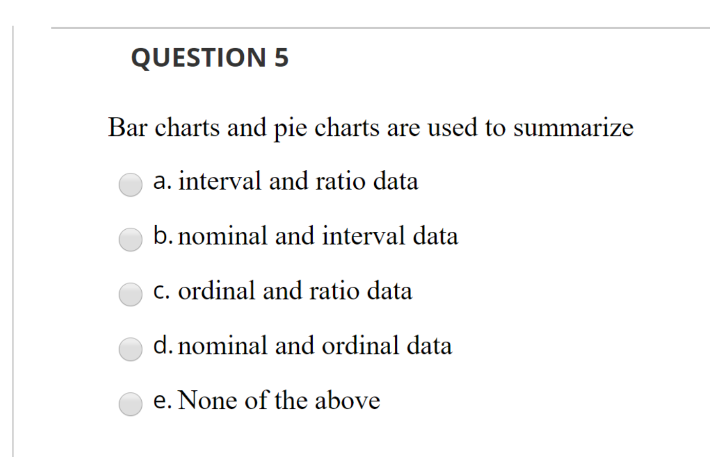 Solved QUESTION 5 Bar charts and pie charts are used to | Chegg.com