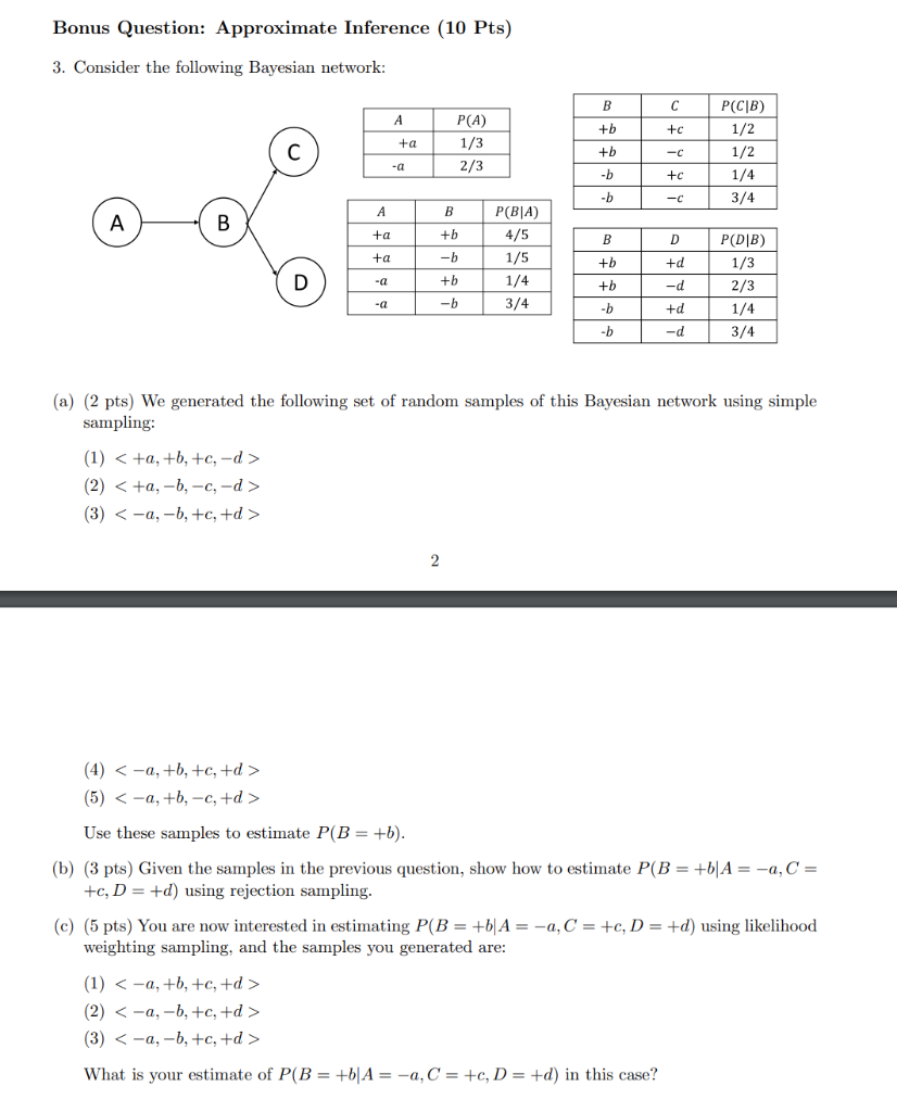 Bonus Question: Approximate Inference (10 Pts) 3. | Chegg.com
