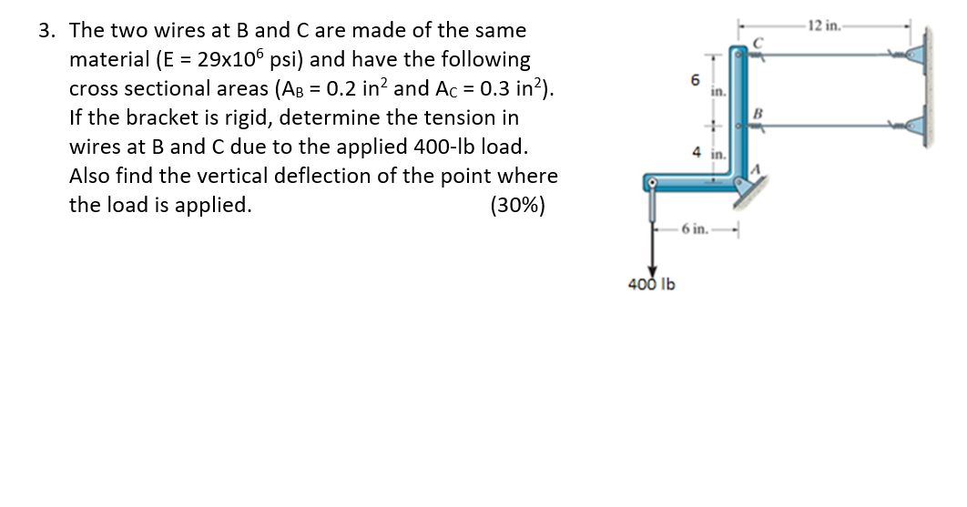 Solved 3. The Two Wires At B And C Are Made Of The Same | Chegg.com