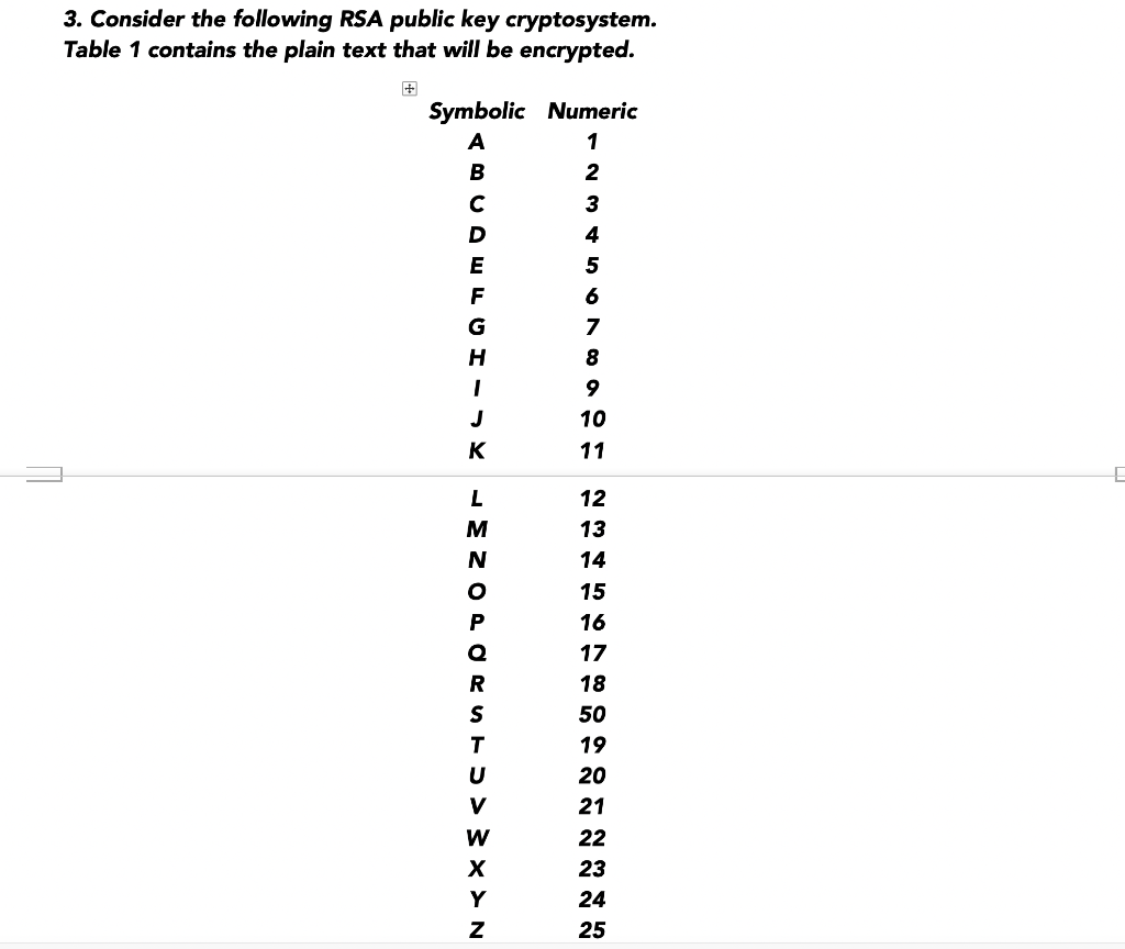 Solved 3 Consider The Following Rsa Public Key Chegg Solved 3 Consider The Following Rsa Public Key Chegg