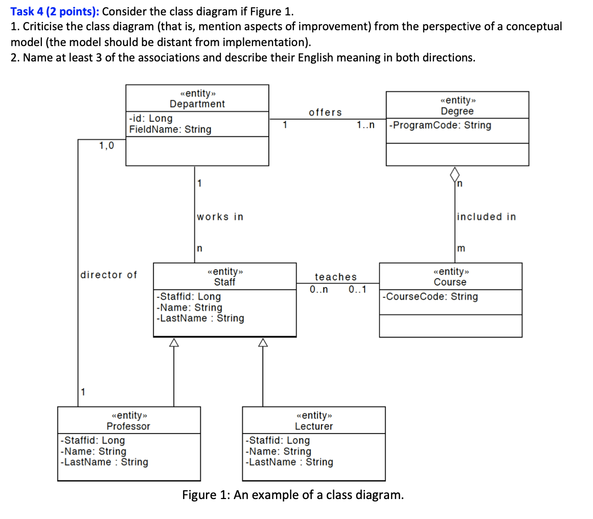 Solved Task 4 (2 points): Consider the class diagram if | Chegg.com