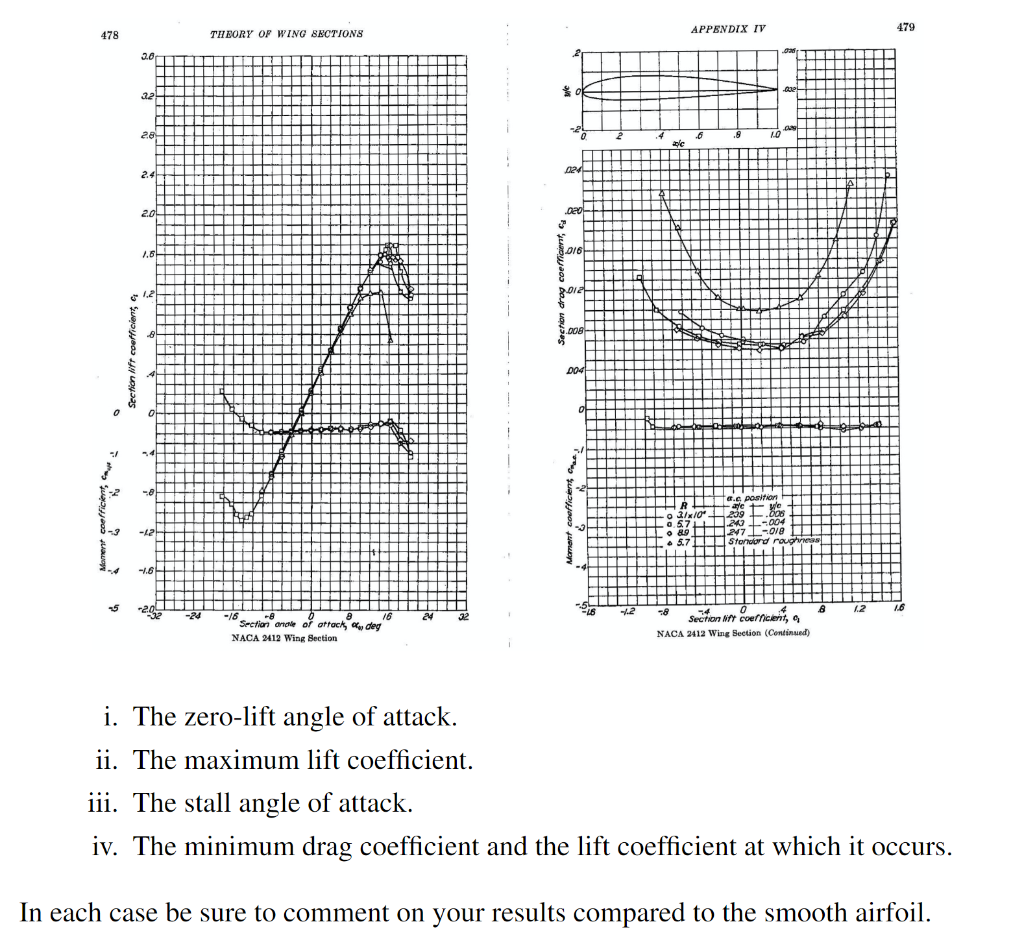 Solved 3. (10 pts) The graph below shows the aerodynamic | Chegg.com