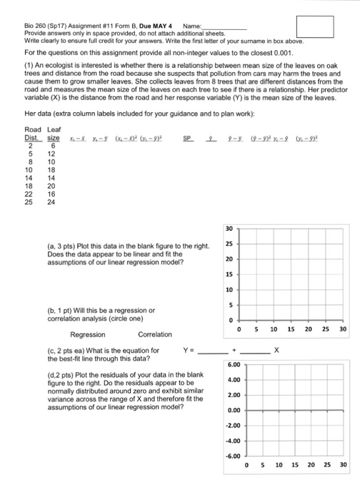 Solved Bio 260 (Sp17) Assignment R11 Form B, Due MAY 4 Name: | Chegg.com