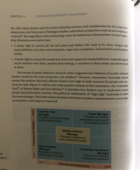 Solved Case Study Question Considering The Leadership Chegg Solved Case Study Question Considering The Leadership Chegg