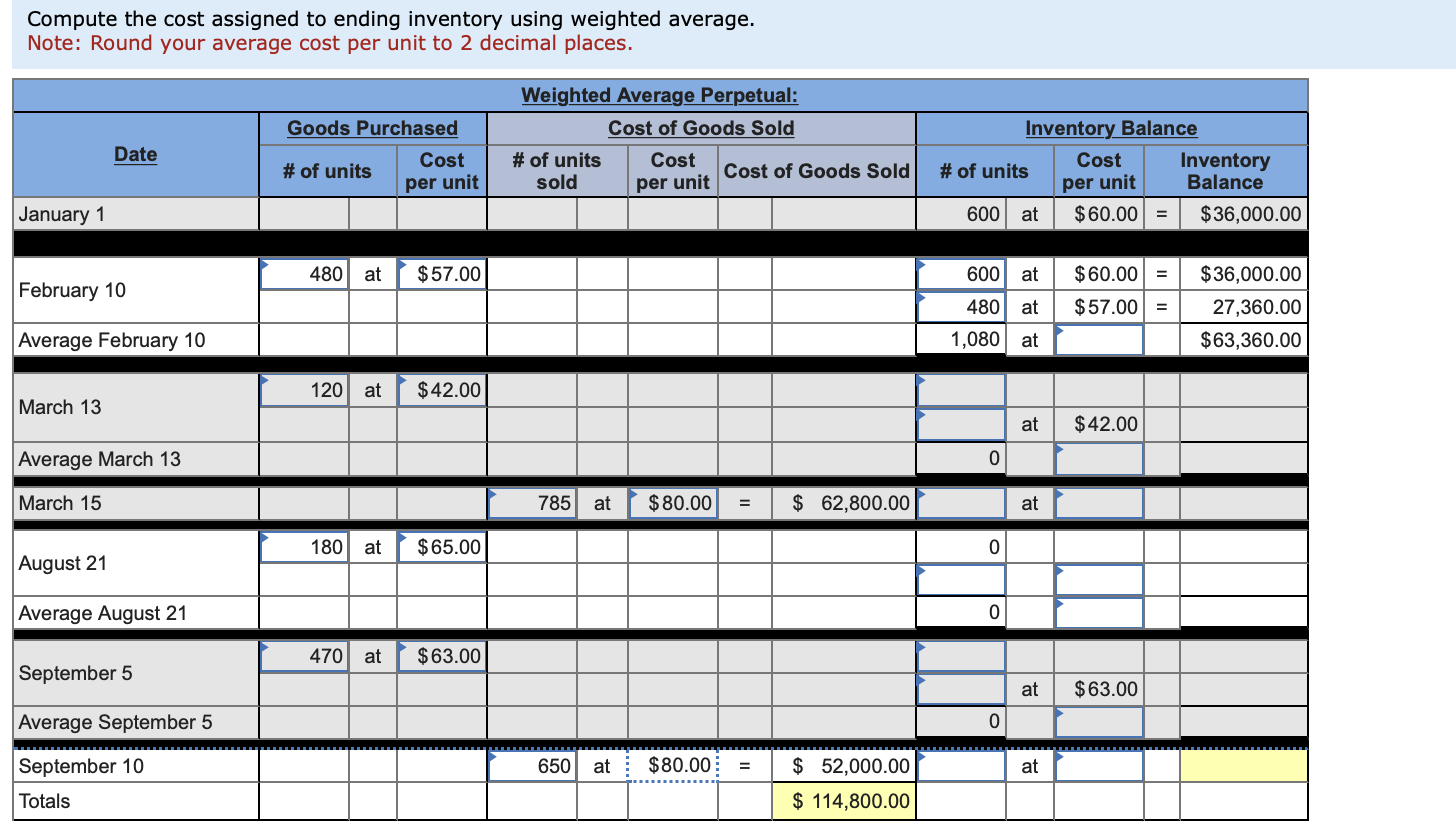 Solved Montoure Company uses a perpetual inventory system. | Chegg.com