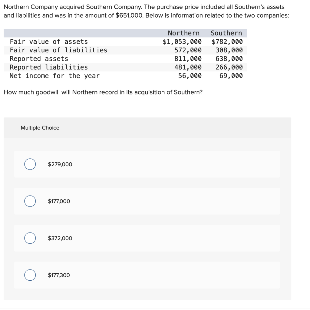 Solved Northern Company acquired Southern Company. The