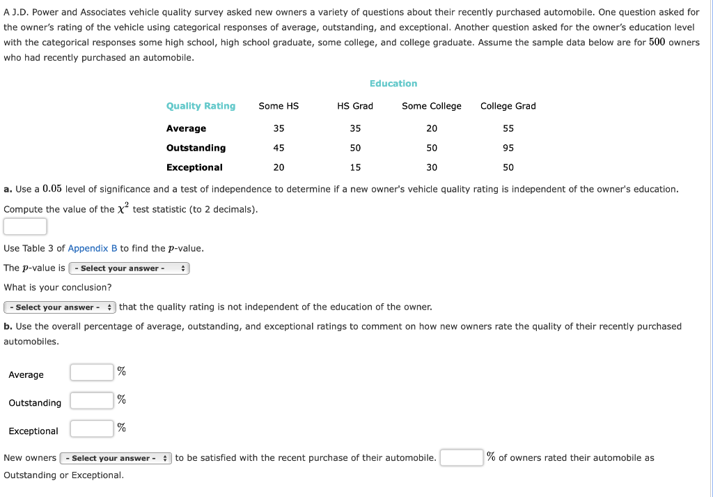 Solved A J.D. Power and Associates vehicle quality survey