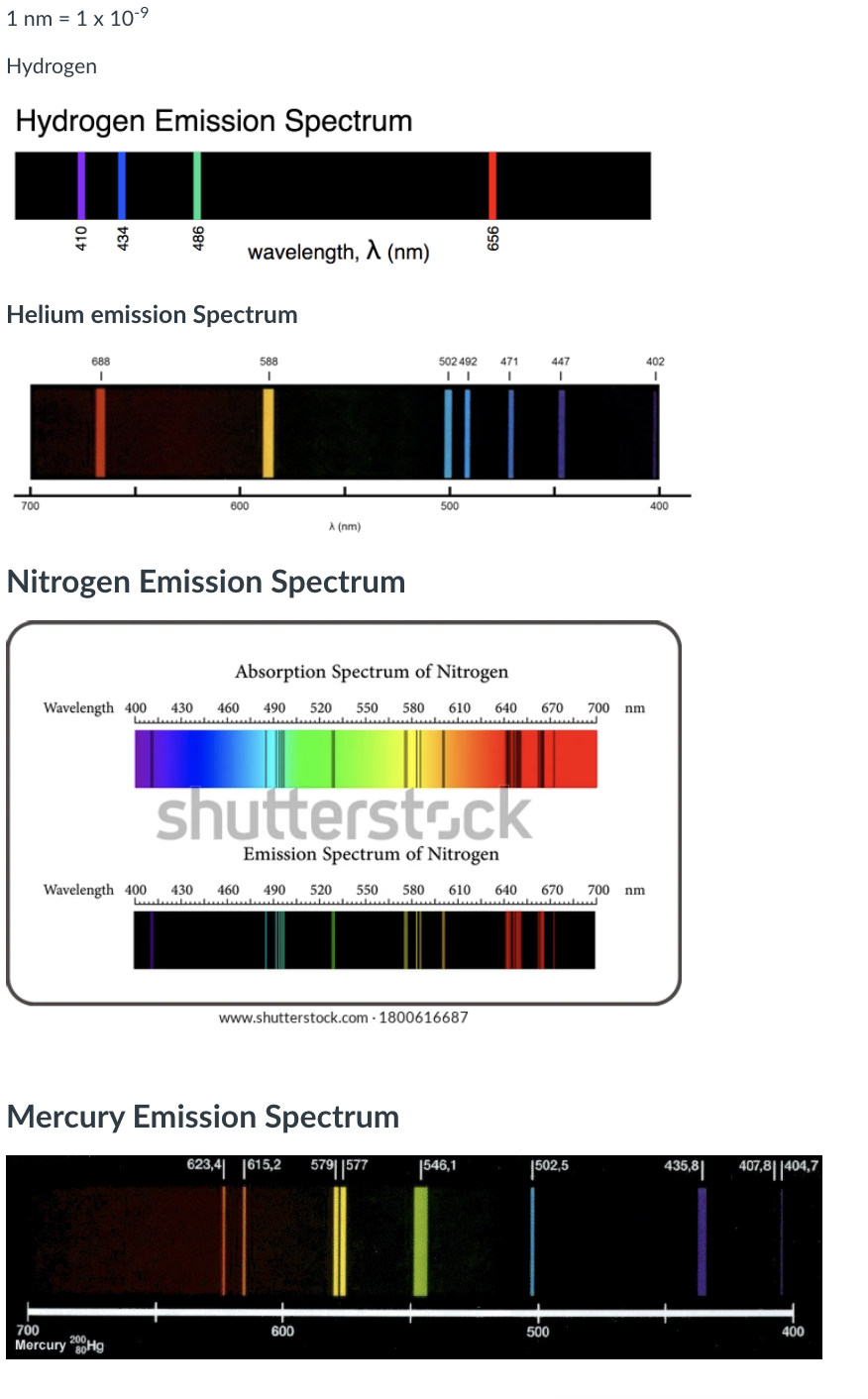 nitrogen emission spectrum wavelengths
