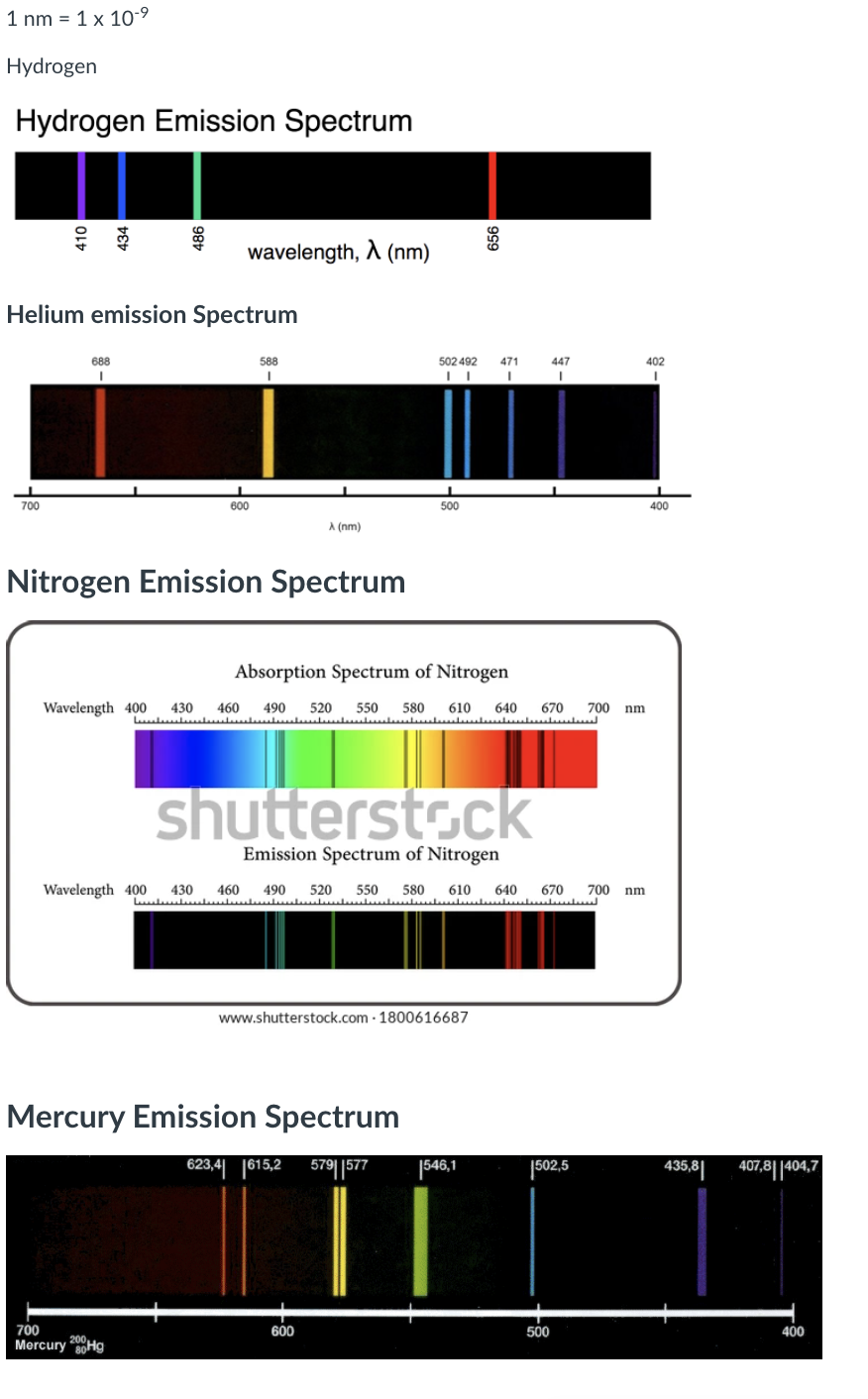 nitrogen line spectrum