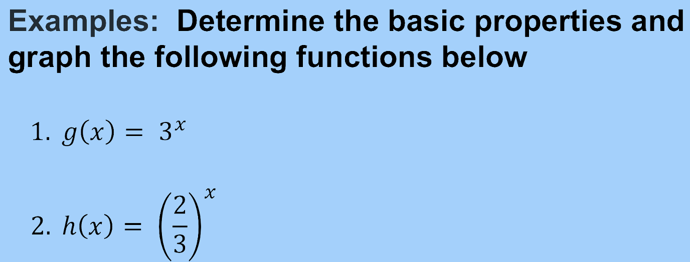 Solved Examples: Determine the basic properties and graph | Chegg.com