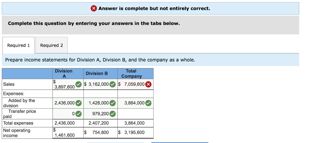 solved-division-a-manufactures-electronic-circuit-boards-chegg