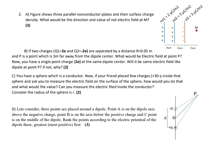 Solved 2. A) Figure shows three parallel nonconductor plates | Chegg.com