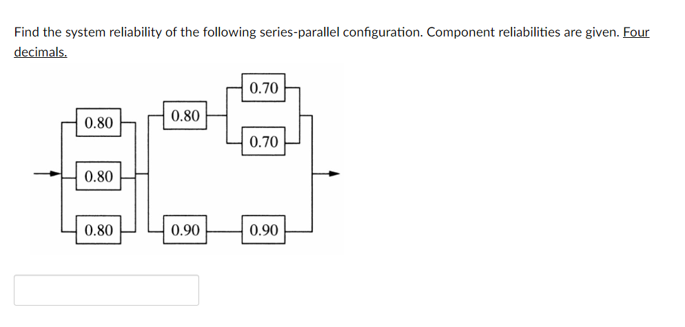 Solved Find the system reliability of the following | Chegg.com