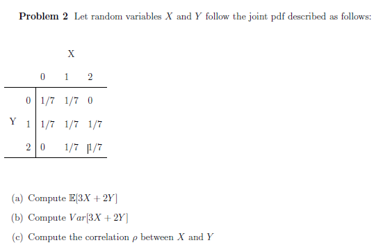 Solved Problem 2 Let random variables X and Y follow the | Chegg.com