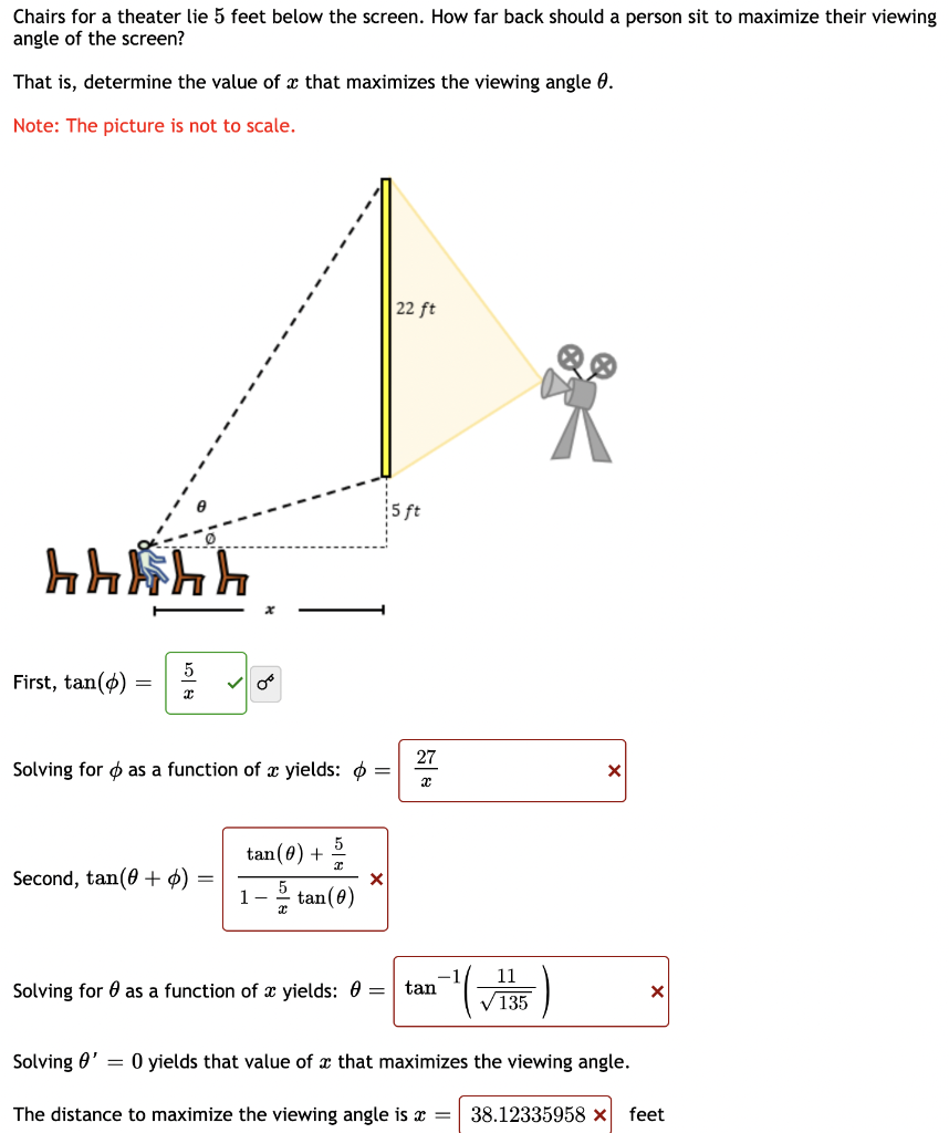 Chairs for a theater lie 5 feet below the screen. How far back should a person sit to maximize their viewing
angle of the scr