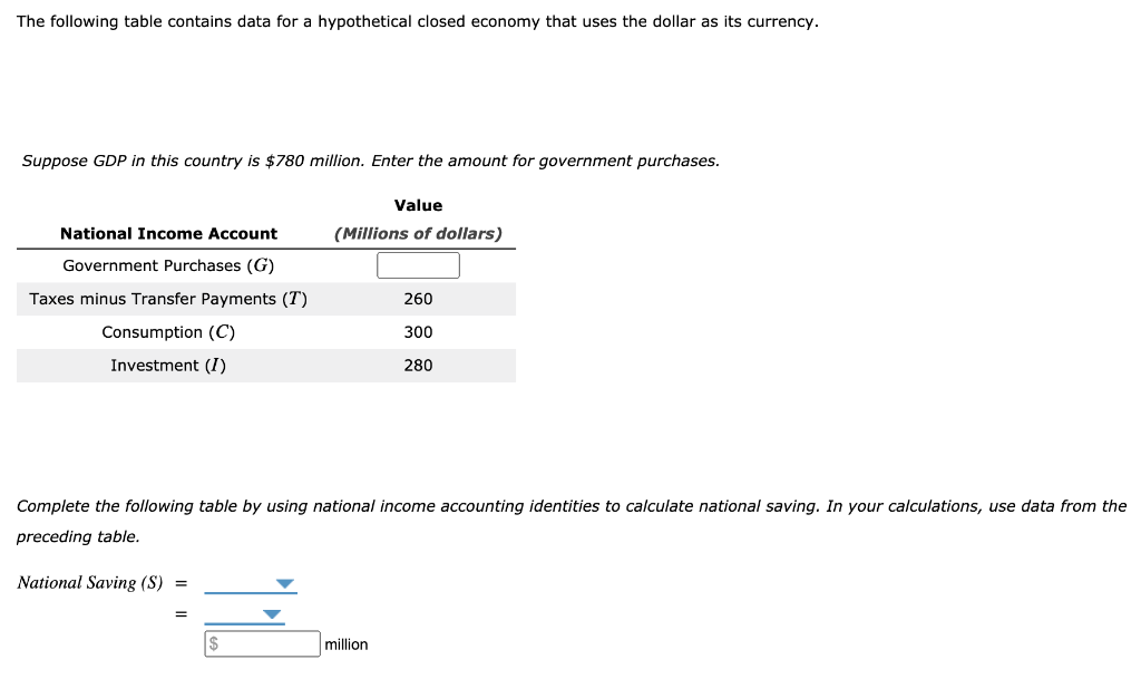 solved-the-following-table-contains-data-for-a-hypothetical-chegg