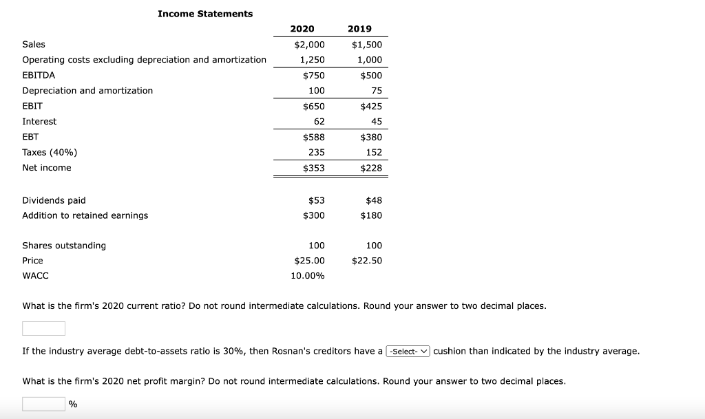 SOLVED QUANTITATIVE PROBLEM ROSNAN INDUSTRIES 2020 AND visual data 3