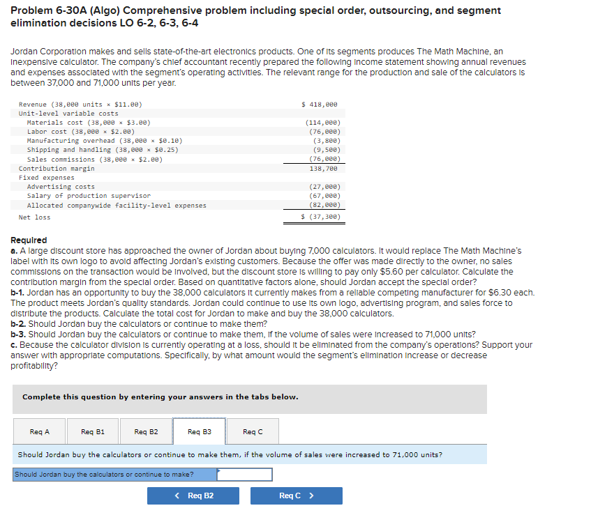 Solved Problem 6-30A (Algo) Comprehensive problem including | Chegg.com