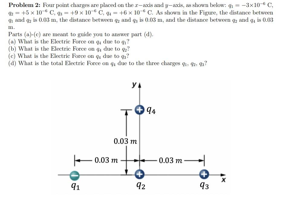 Problem 2: Four point charges are placed on the | Chegg.com