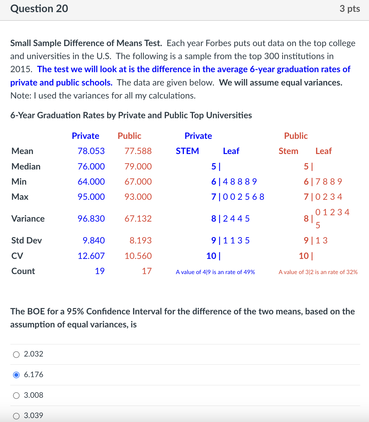 Solved Small Sample Difference of Means Test. Each year | Chegg.com