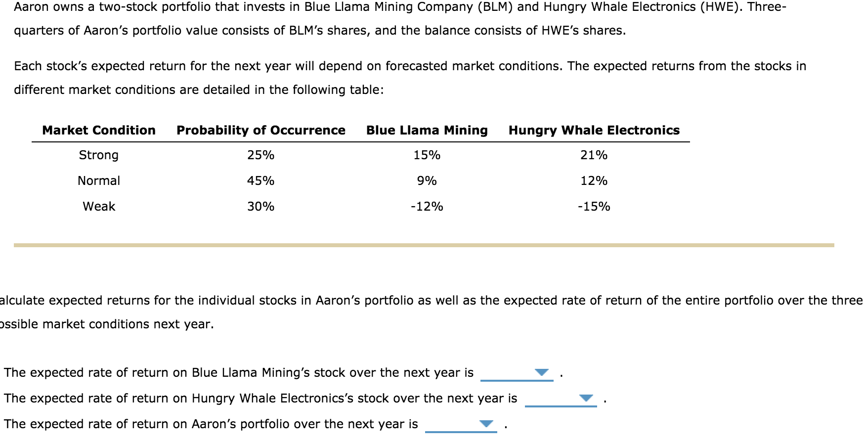 Analyzing the returns if you'd invested in EA stock instead of the