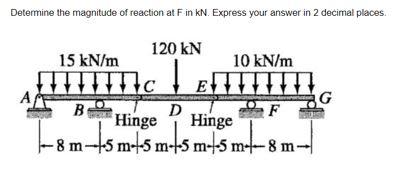 Solved Determine the magnitude of reaction at F in kN. | Chegg.com