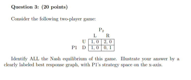 Solved Question 3: (20 points) Consider the following | Chegg.com