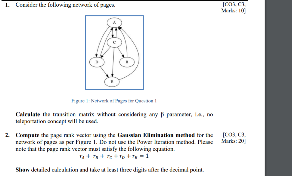 Solved 1. Consider the following network of pages. [CO3, C3, | Chegg.com