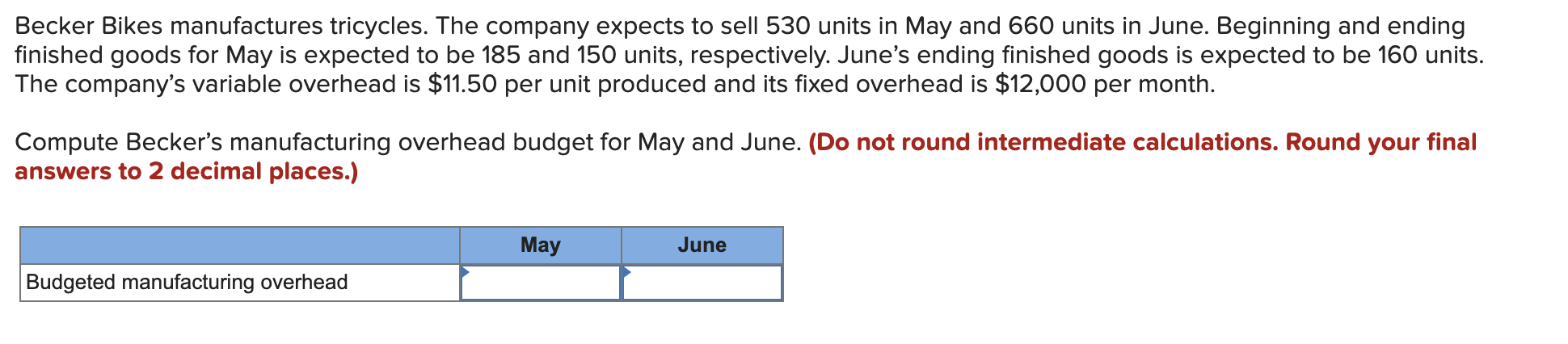 Solved Beatrice Company estimates that unit sales of its Chegg