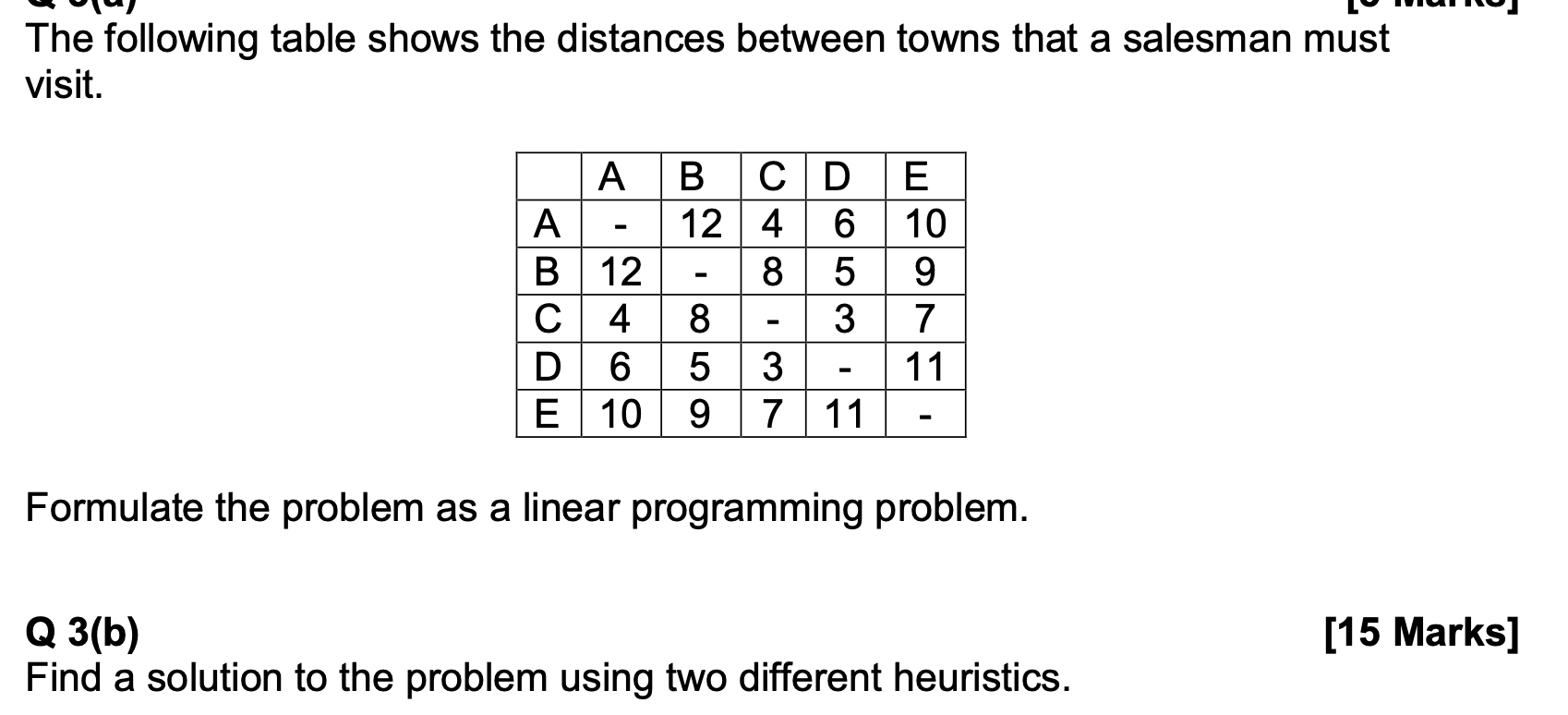 Solved The Following Table Shows The Distances Between Towns | Chegg.com