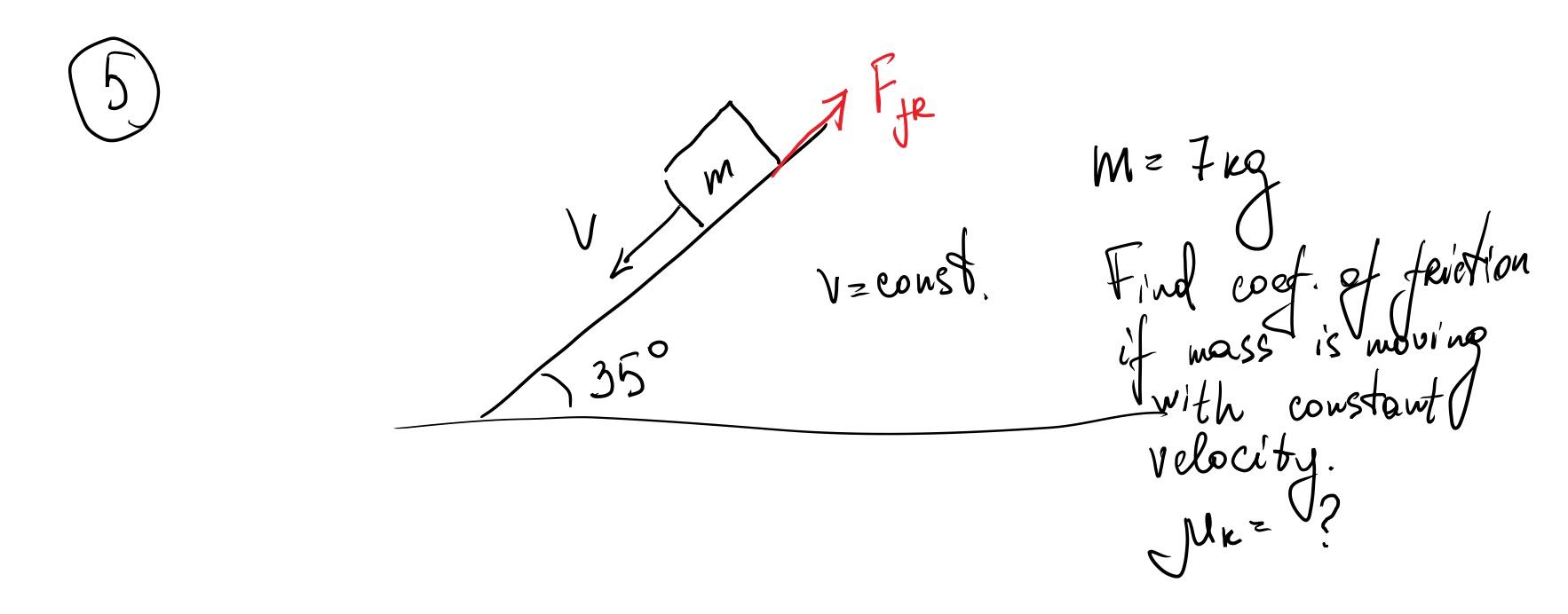 Solved (5) | Chegg.com