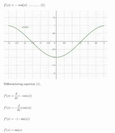 Solved Do the Task in latex. write the latex code in | Chegg.com