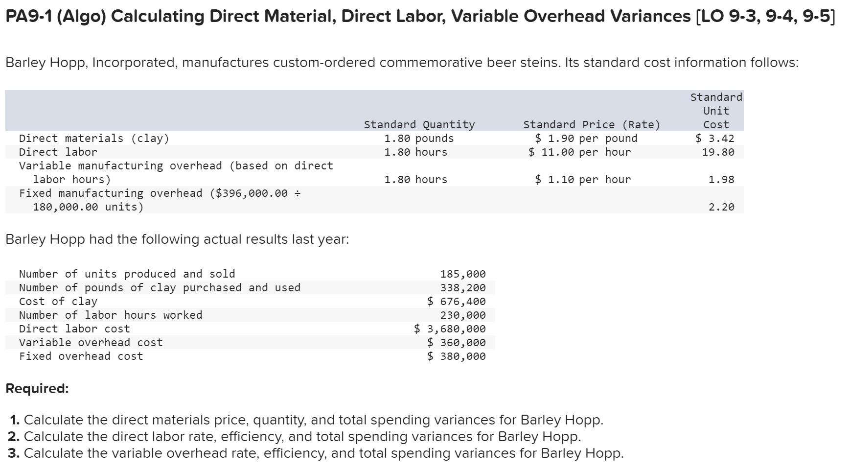 Solved PA9-1 (Algo) Calculating Direct Material, Direct | Chegg.com