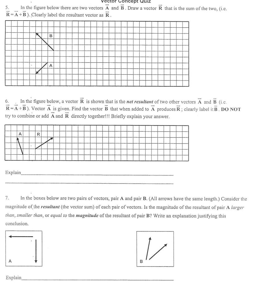 Solved 5. In The Figure Below There Are Two Vectors A And B. | Chegg.com