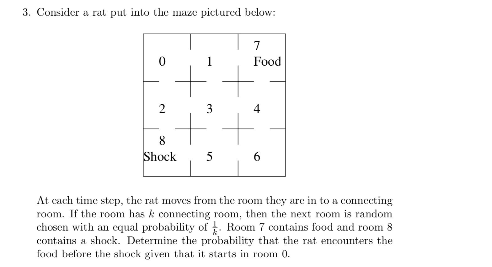 Will Tyrone Ever Escape The Rat Maze The Answer Might Shock You - jcejrb4