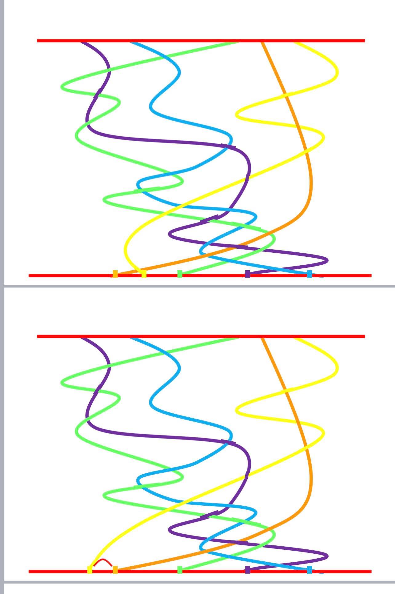 The input of this problem is a tangle of knotted | Chegg.com