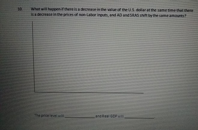 Solved 1.There is a decrease in wealth The price level will | Chegg.com
