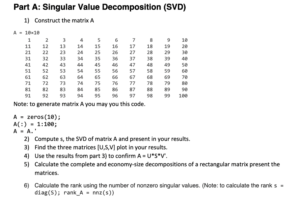 Part A: Singular Value Decomposition (SVD) 1) | Chegg.com