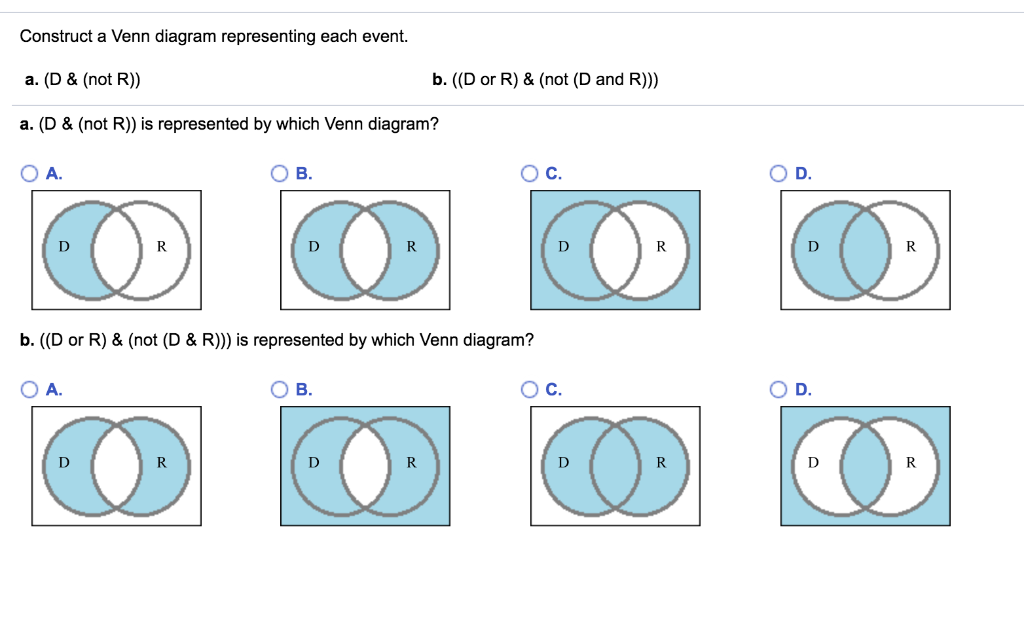 A And Not B Venn Diagram