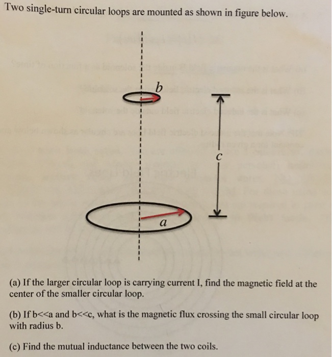 Solved Two singleturn circular loops are mounted as shown