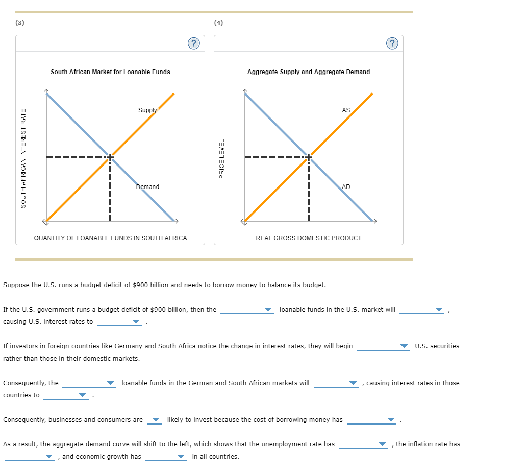 solved-6-the-impact-of-global-economic-conditions-on-chegg