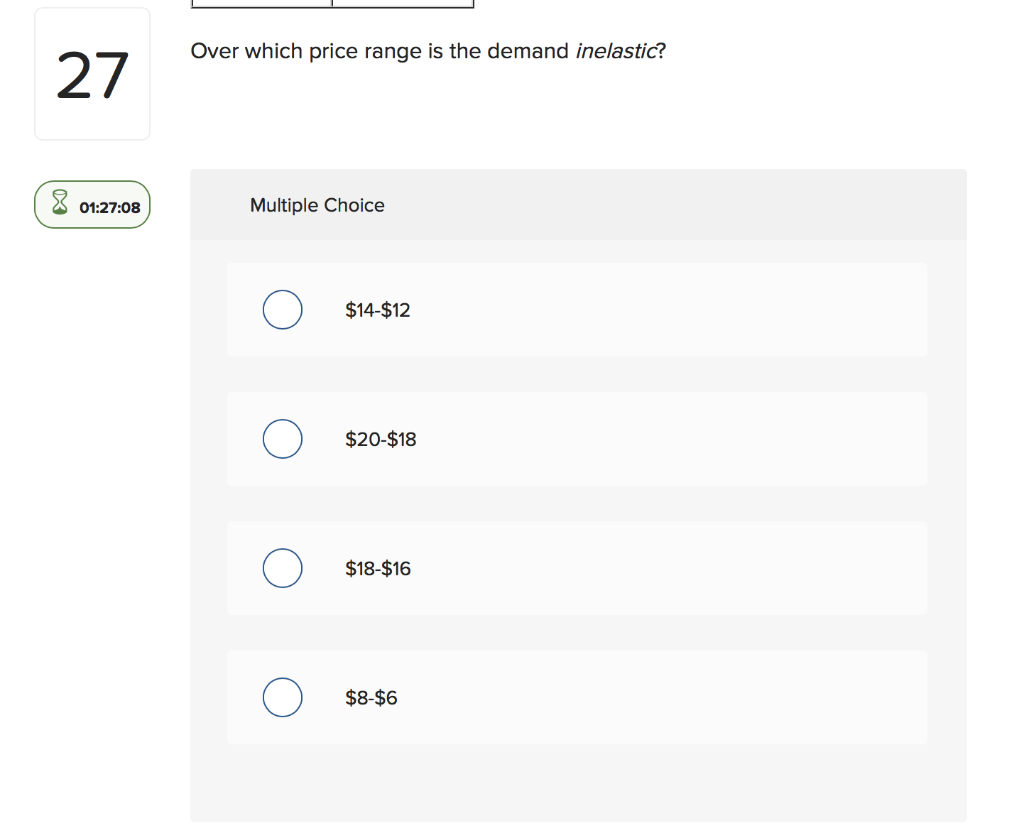 Solved Use the data in the table below to answer the | Chegg.com