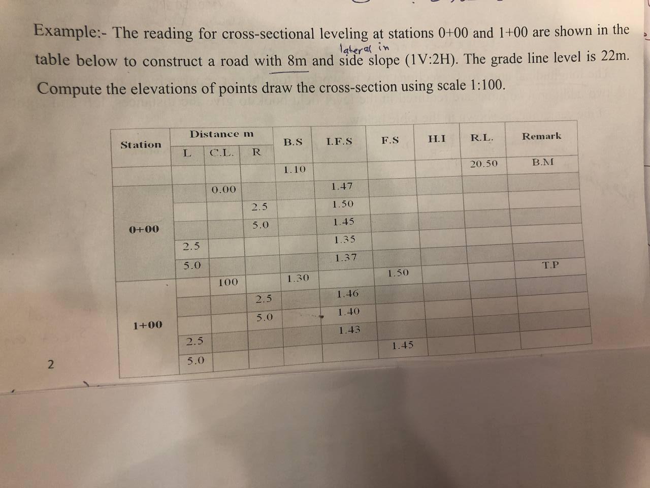 Solved lateral in Example:- The reading for cross-sectional | Chegg.com