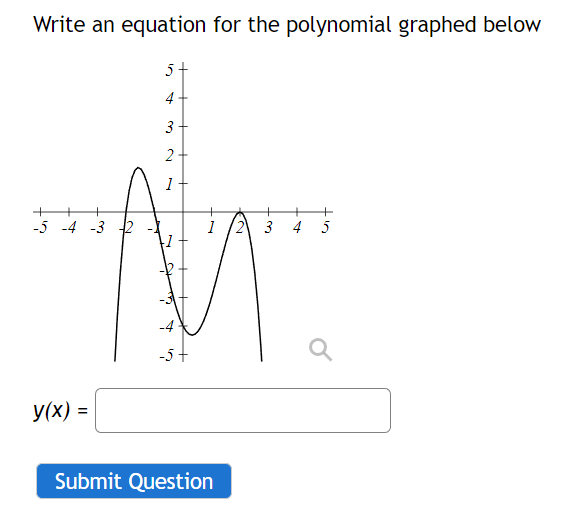 Write an equation for the polynomial graphed below