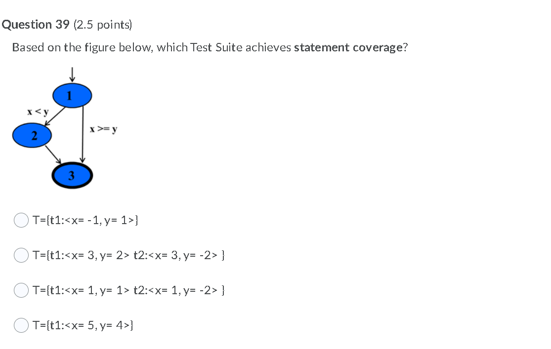 Question 39 (2.5 points) Based on the figure below, | Chegg.com