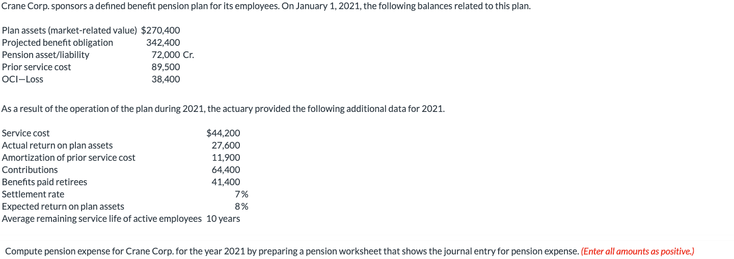 solved-crane-corp-sponsors-a-defined-benefit-pension-plan-chegg