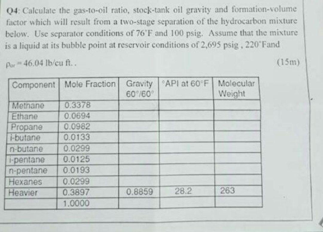 Solved Q4. Calculate the gastooil ratio, stocktank oil