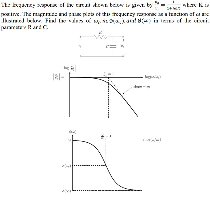 Solved 1 The frequency response of the circuit shown below | Chegg.com